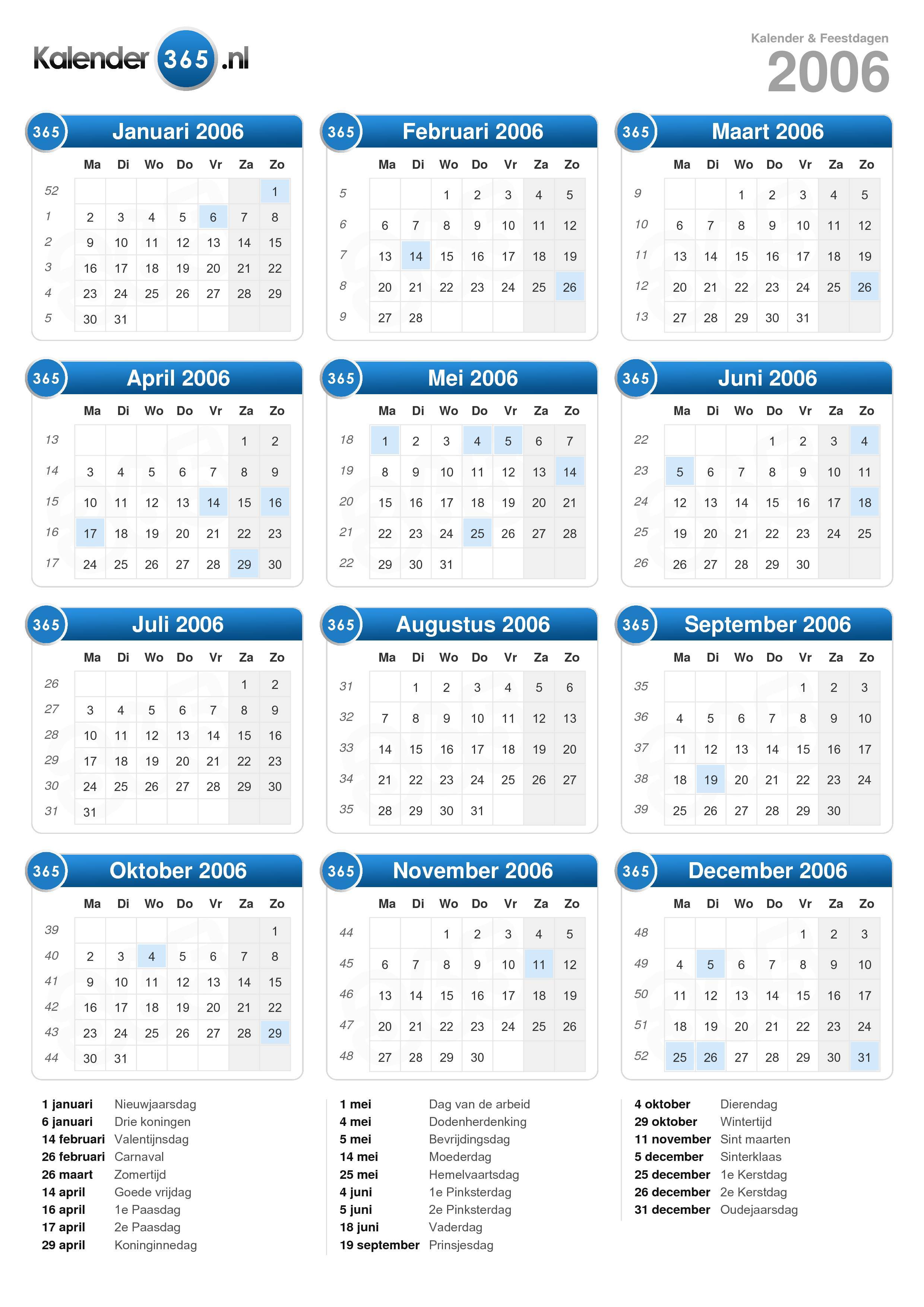 Kalender 2006 lengkap dengan weton